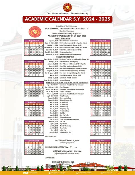 dhvsu enrollment 2024|𝐃𝐇𝐕𝐒𝐔 𝐆𝐫𝐚𝐝𝐮𝐚𝐭𝐞 .
